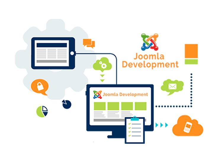 joomla-website-development